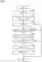 Fig. 04 - Determination device and determination method for internal combustion engine