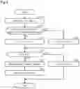 Fig. 06 - Determination device and determination method for internal combustion engine