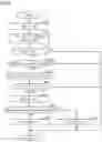 Fig. 07 - Determination device and determination method for internal combustion engine