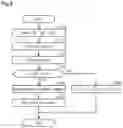 Fig. 09 - Determination device and determination method for internal combustion engine