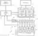 Fig. 01 - Fuel system management during cylinder deactivation operation