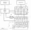 Fig. 02 - Fuel system management during cylinder deactivation operation