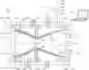 Fig. 01 - Variable three dimensional convergent-divergent nozzle