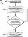 Fig. 01 - Multi-pulse propulsion system with passive initiation