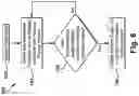 Fig. 05 - Multi-pulse propulsion system with passive initiation
