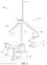 Fig. 05 - Floating wind turbine platform controlled to optimize power production and reduce loading