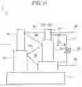 Fig. 12 - COMPRESSOR AND HYDROGEN STATION