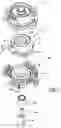 Fig. 04 - Compressor having lubrication system