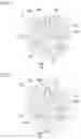 Fig. 05 - Pump