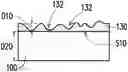 Fig. 01 - Fan blade and fabricating method thereof