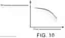 Fig. 11 - Centrifugal compressor