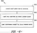 Fig. 06 - Damping device for damping shaft vibration