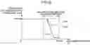 Fig. 07 - Drive device for hydraulic cylinder in work machine