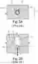 Fig. 04 - Fastener joints with enhanced strength for composite components
