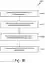 Fig. 11 - Fastener joints with enhanced strength for composite components