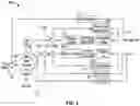 Fig. 04 - Brake cooling system and method of cooling brakes in an axle assembly