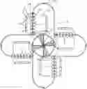 Fig. 01 - VECTORIAL KINETIC DRIVER