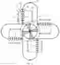Fig. 05 - VECTORIAL KINETIC DRIVER