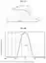 Fig. 07 - Light emitting apparatus and light radiator including the same