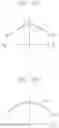 Fig. 17 - LIGHT SOURCE INCLUDING EFFECTIVE REFRACTIVE INDEX CONTROLLING PATTERN