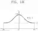 Fig. 18 - LIGHT SOURCE INCLUDING EFFECTIVE REFRACTIVE INDEX CONTROLLING PATTERN