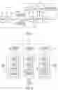 Fig. 02 - System and method for top platform assembly of heat recovery steam generator (HRSG)