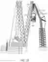 Fig. 14 - System and method for top platform assembly of heat recovery steam generator (HRSG)
