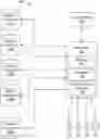 Fig. 01 - Systems and methods for preventing excessive cascade boiler system heating overshoot