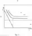 Fig. 03 - Method for operating a premix gas burner, a premix gas burner and a boiler