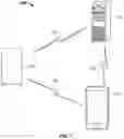 Fig. 02 - DYNAMIC DATA COLLECTION FOR HEATING APPLIANCES
