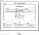 Fig. 03 - DYNAMIC DATA COLLECTION FOR HEATING APPLIANCES