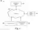 Fig. 02 - Method and system for determining a cause of a fault in a building control system