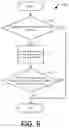 Fig. 07 - Systems and methods for managing building signature intelligent electronic devices