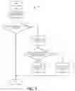 Fig. 08 - Systems and methods for managing building signature intelligent electronic devices