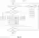 Fig. 10 - Systems and methods for managing building signature intelligent electronic devices