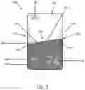 Fig. 03 - Thermostat for conveying expected thermal responses to users