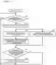 Fig. 08 - Air-conditioning apparatus