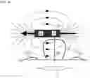 Fig. 15 - Refrigerator