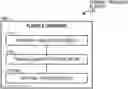 Fig. 01 - METHOD OF MAKING AND A METHOD OF USING A THERMAL TRANSFER BLANKET SYSTEM