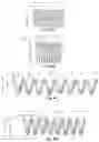 Fig. 11 - Coiled spring