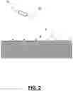 Fig. 03 - Techniques suitable for use with an object for moving through a fluid, such as a munition or reconnaissance projectile