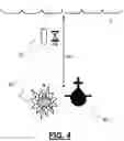 Fig. 05 - Techniques suitable for use with an object for moving through a fluid, such as a munition or reconnaissance projectile