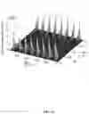 Fig. 15 - Rotation sensing and magnetometry using localization on a ring shaped lattice