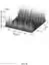 Fig. 19 - Rotation sensing and magnetometry using localization on a ring shaped lattice