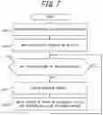 Fig. 07 - Operation management method, server, and system