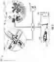 Fig. 02 - Systems and methods for multi-modal transfer capabilities for smart infrastructure