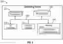 Fig. 07 - Systems and methods for multi-modal transfer capabilities for smart infrastructure