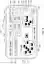 Fig. 14 - Route Community Objects with Price-Time Priority Queues for Transformed Transportation Units
