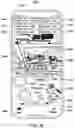 Fig. 40 - Route Community Objects with Price-Time Priority Queues for Transformed Transportation Units