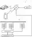 Fig. 01 - Determining charging traveling route for battery-powered moving body